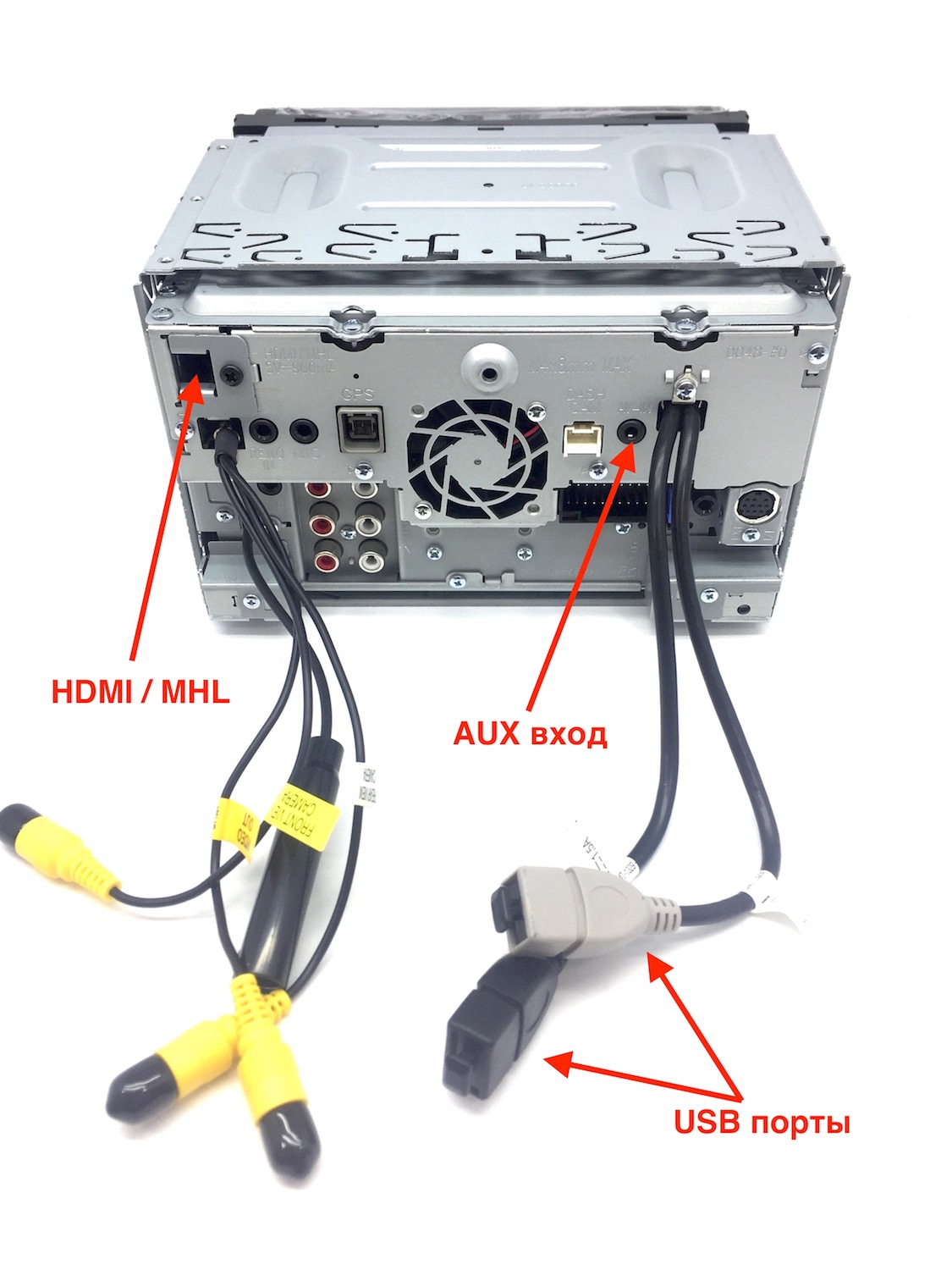 удлинитель позволяет подключить входы USB, AUX и HDMI расположенные на задней панели магнитолы